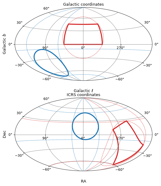 ../_images/spherical_bounding_regions-1.png