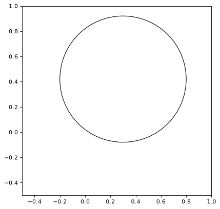 ../_images/plotting-1.png