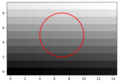 ../_images/plotting-2.png