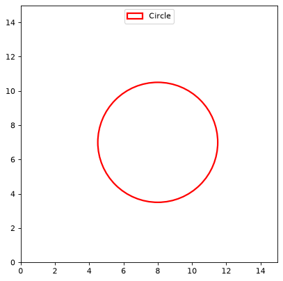 ../_images/regions-CirclePixelRegion-1.png