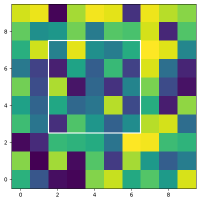 ../_images/regions-RegionBoundingBox-1.png