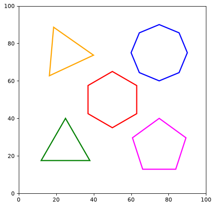 ../_images/regions-RegularPolygonPixelRegion-1.png