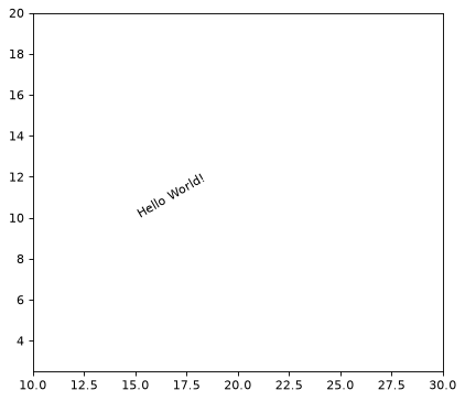 ../_images/regions-TextPixelRegion-1.png