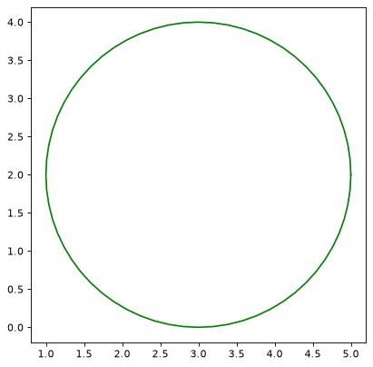 ../_images/shapely-1.png
